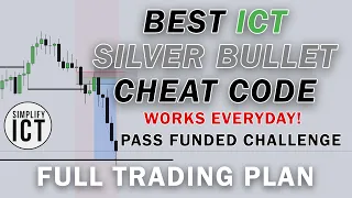 EVERYTHING You Need For ICT Silver Bullet (FULL Trading Plan)