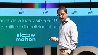 Lenti come la luce | Claudio Giannetti | TEDxUNICATT