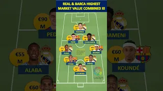 Real Madrid & Barcelona Combined XI