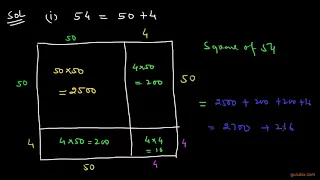 How to find squares of a given number Visual Method   Squares and square roots