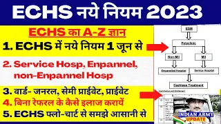 ECHS नये नियम 2023  ECHS का A-Z ज्ञान, ECHS में नये नियम 1 जून से  ECHS फ्लो-चार्ट से समझे आसानी से