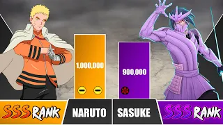 NARUTO vs SASUKE Power Levels 🔥 I Boruto / Naruto Power Scale