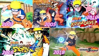 Evolution of Naruto (2003-2018)