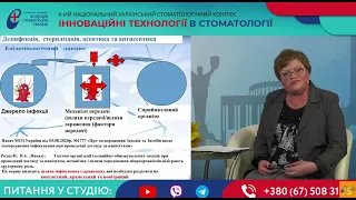 Малюга В. Д..,лікар-епідеміолог.  6-й Національний український стоматологічний конгрес