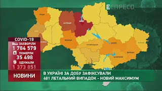 Коронавірус в Україні: статистика за 7 квітня