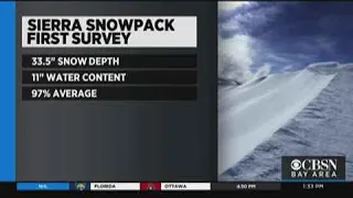 First Sierra Snowpack Survey Of 2020 Shows Promise