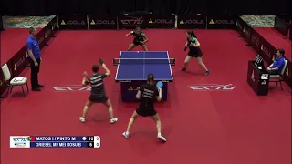 Mia Griesel (GER)/Bianca Mei Rosu (ROU) vs Matos/Pinto (POR) | SF | 2023 European U21 Championships