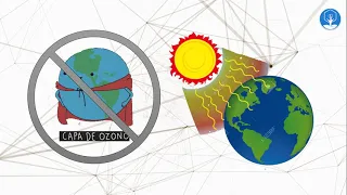 Teoría quimiosintética de Oparin Haldane