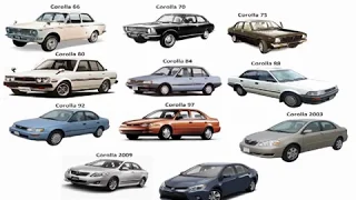 Toyota corolla Series 1966 to 2018