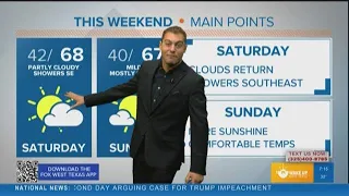 FORECAST: Plenty of sun to end the week and mild conditions continue through the weekend