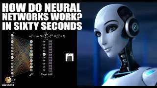 Neural Networks Explained in 60 Seconds: The Quick & Easy Guide!