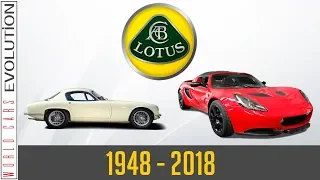 W.C.E - Lotus Evolution (1948-2018)