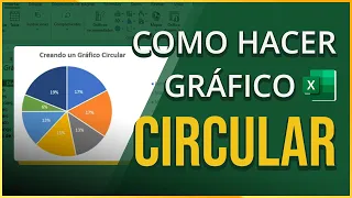 Como Hacer GRÁFICO CIRCULAR en Excel - Aprenda SIN COMPLICACIONES