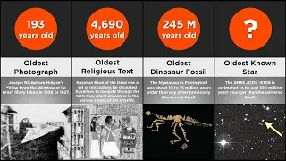 Comparison - Oldest Things Ever Discovered