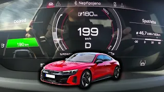 2021 Audi RS e-tron GT | Acceleration