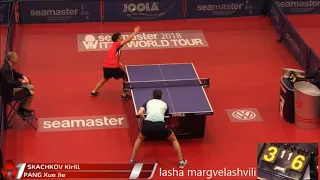 Kirill Skachkov vs Pang Xue Jie (Hungarian Open 2018)