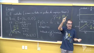 Relatividade e eletromagnetismo - Pedro Vieira