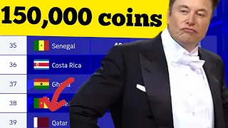 How Much Coins You Will Get in international Cup Event - This is Why I Changed Region To Qatar