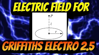 Electric Field Above the Center of a Circular Loop (Ring)  - Griffiths Electrodynamics Problem 2.5