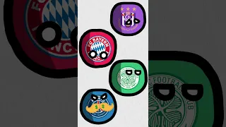 ❎ La Serie de ELIMINACIONES en Champions de PSG (Parte 6)