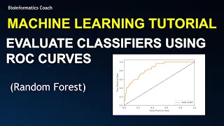 Machine Learning Tutorial on How to Plot ROC Curves (Binary Classification)| Random Forest Model