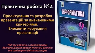 Практична робота № 2. Проектування та розробка презентацій | 9 клас | Ривкінд