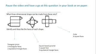 PowerPoint Slide Show   Properties of shape online Lesson   drawing nets of 3D shapes