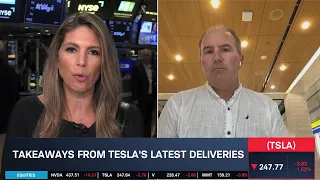 Tesla (TSLA) Is Setting Up A Strong Q4, Says Dan Ives