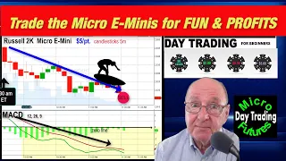 Day Trading Micro E-Mini Futures: Trade With Less Risk More Profits