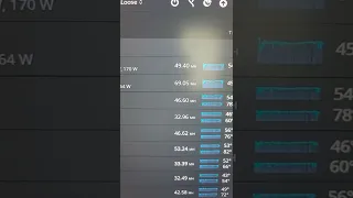 69 MHs hashrate on a 3060 TI LHR - T-Rex Miner 0.26 100% LHR unlock