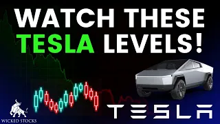Tesla Stock Analysis | Top Levels and Signals for Tuesday, May 14th, 2024