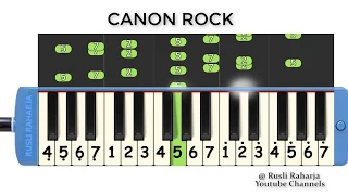 Canon rock versi Pianika Tutorial