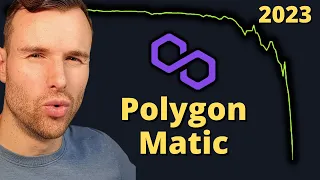 Polygon Matic Is 😔 Very Expensive - Crypto Price Analysis