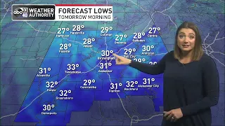 Morning weather update for October 18, 2022 from ABC 33/40