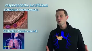 Die respiratorische Insuffizienz