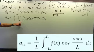 How to compute a Fourier series: an example