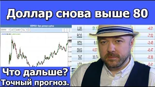 Обвал рубля. Акции рухнули. Доллар выше 80.  Прогноз курса доллара. Купить доллар. Девальвация.