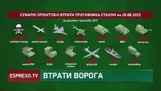 Ще 250 окупантів потребують пакетів, бо стали 200-ми | Втрати російської армії