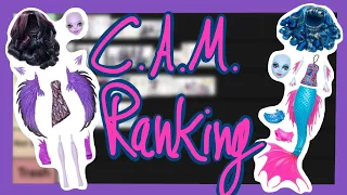 Ranking Every Monster High Create a Monster Doll!