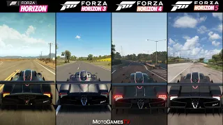 Forza Horizon vs Horizon 3 vs Horizon 4 vs Horizon 5 - Pagani Zonda R Sound Comparison