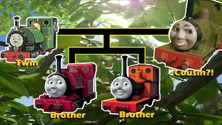 Skarloey's Family Tree — EXPLAINED!