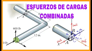 MECANICA DE MATERIALES - ESFUERZOS BAJO CARGAS COMBINADAS - calculo  Esfuerzos normales y cortantes