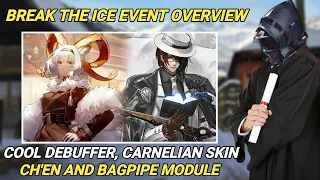 Arknights Break The Ice Event Overview