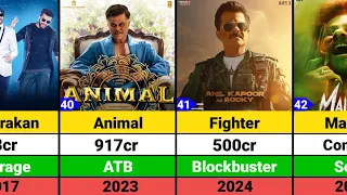 Anil Kapoor Hits and Flops Movies list | Fighter