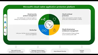 Implementing Defender for Cloud  - Microsoft Secure Tech Accelerator