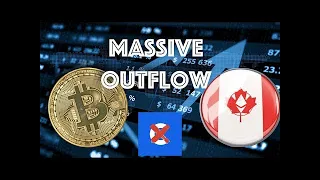 INSTITUTIONS LOCK UP BITCOIN WITH MASS WITHDRAWS FROM COINBASE  CARDANO INTEROPERABILITY + ETH ETF