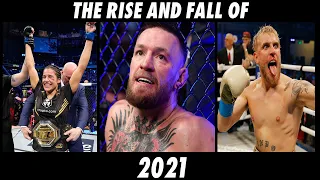 THE RISE AND FALL OF 2021