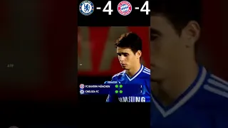 Chelsea VS FC Bayern Munich 2013 UEFA Super Cup Final Highlights #youtube #shorts #football