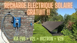 Kia EV6 + V2L + Panneau photovoltaïque = le combo parfait ?