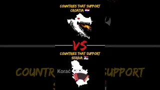 Countries that support Croatia VS Countries that support Serbia